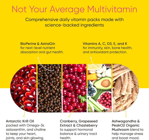 Women'S Total Health Daily Vitamin Packs - All in One Multivitamin for Women, Essential Vitamins & Minerals for Energy, Stress, Digestion & Gut