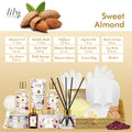 Mothers Day Gifts for Mom Spa Gift Basket Set for Women 17-Piece Almond Luxury Spa Gift Set Bath & Body Care Kit with Shower Gel, Body Cream |