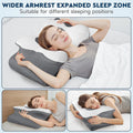Cervical Neck Pillow, Memory Foam Neck Support Pillows for Sleeping, Shoulder Pillow for Side Sleepers, Back Stomach Sleepers, Certipur-Us