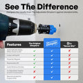 Adjustable DIMPLER ® - Drywall Bit & Screw Gun Attachment, Converts Drill into Drywall Screw Gun or Deck Screwdriver, Magnetic Bit Holder for