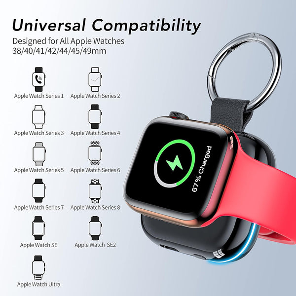 HUOTO Portable Charger for Apple Watch,Wireless Magnetic Iwatch Charger 1200Mah Power Bank Travel Keychain Accessories Smart Chargers for Apple