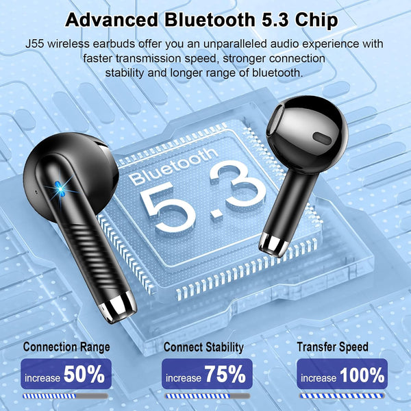 Wireless Earbuds, 2024 Bluetooth Headphones V5.3 Ear Buds Built-In ENC Noise Cancelling Mics, 40H Stereo Bass Bluetooth Earbuds with Dual LED
