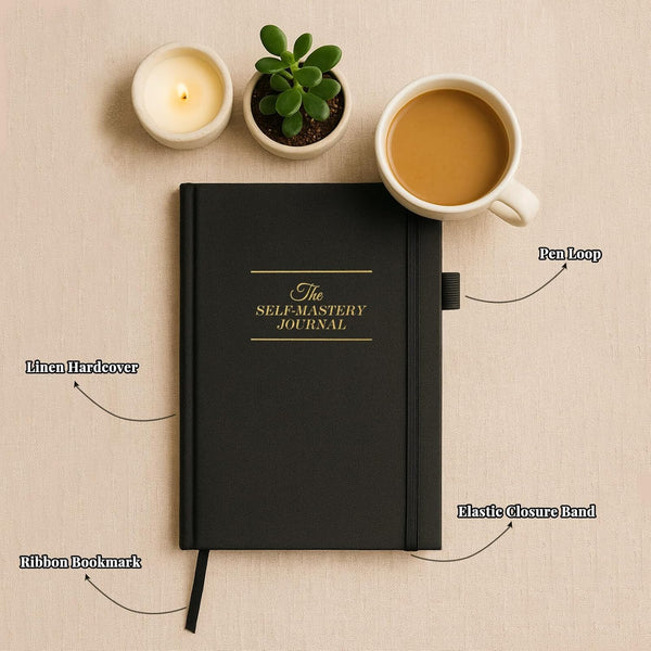 Self-Mastery Journal for Men 2025 - Gratitude Journal for Daily Reflection, Mindfulness, and Self-Care - Guided Manifestation Journals -