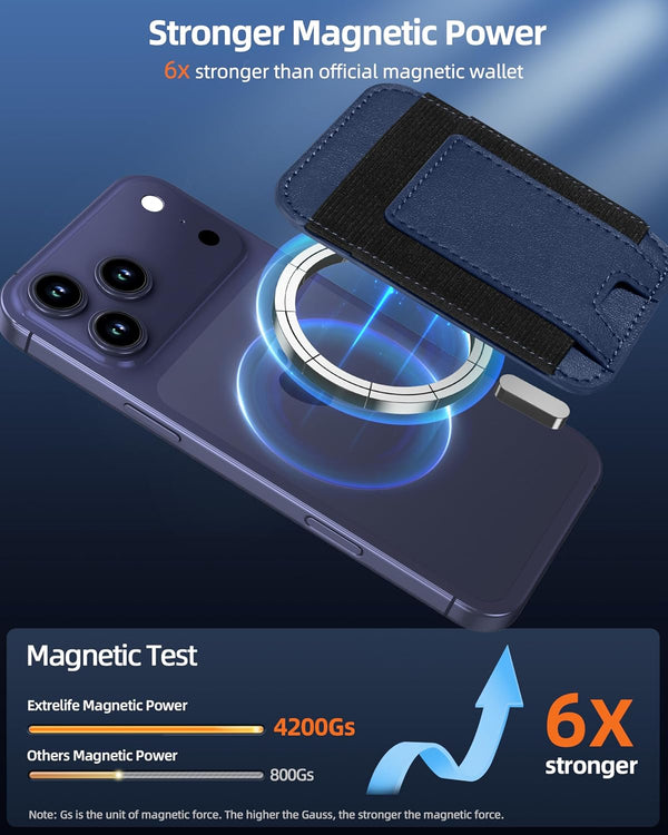 Upgraded for Magsafe Wallet, Strongest Magnetic Wallet, for Iphone Walle T Magsafe with 2 Card Slots, Magnetic Card Holder for Iphone