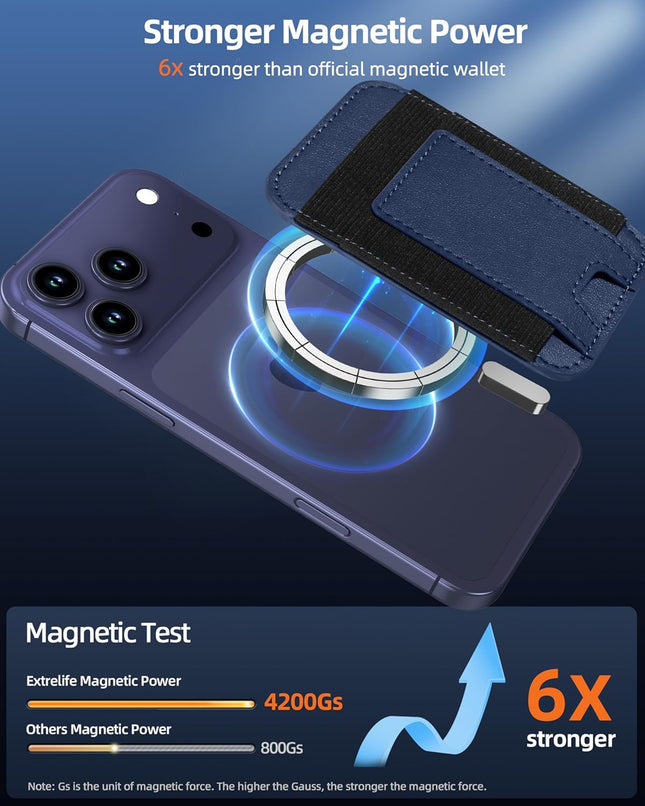 Upgraded for Magsafe Wallet, Strongest Magnetic Wallet, for Iphone Walle T Magsafe with 2 Card Slots, Magnetic Card Hold