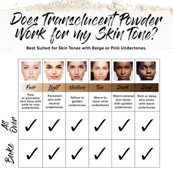 Aesthetica Translucent Setting Powder â Matte Finishing Makeup Loose Setting Powder â Flash Friendly Translucent Powder Foundation - Loose Face