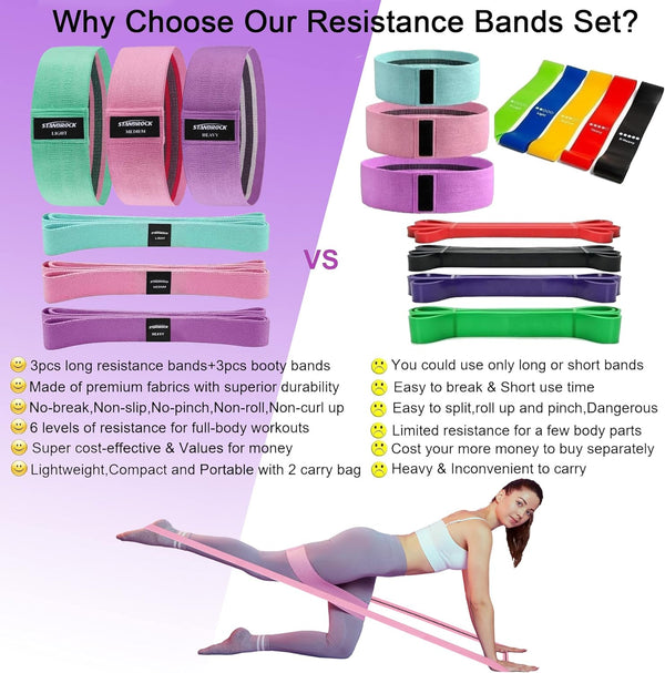 Fabric Resistance Bands for Working Out, 3 and 4 Levels Booty Bands Long Resistance Bands for Women and Men | Elastic Bands for Exercise Bands