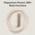 Bioptimizers Magnesium Breakthrough Supplement 4.0-7 Forms of Mg: Glycinate, Malate, Citrate, and More - Natural Support for Sleep and Cognitive