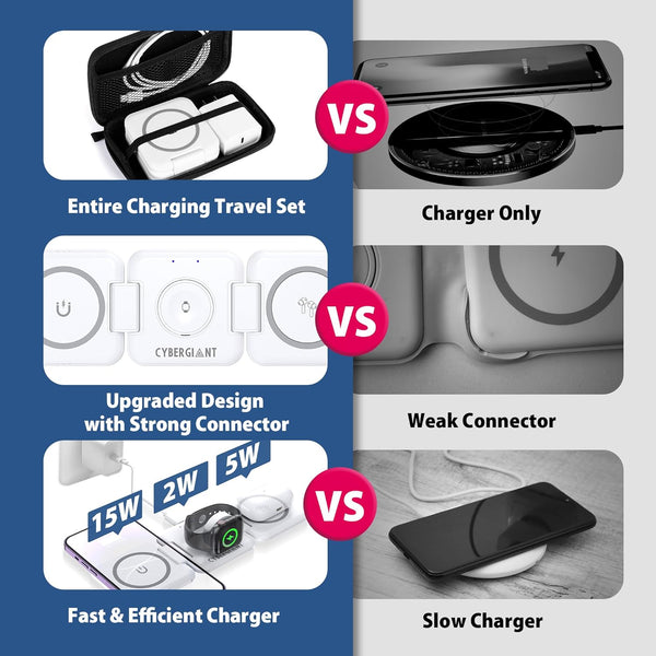 3 in 1 Apple Charging Station for Iphone Airpods Iwatch - Travel Charger for Multiple Devices, Portable Foldable Charging Station - Magnetic