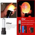 Egg Candler, Egg Incubator Lightã2025 Upgraded Chargerã Egg Candler Candling Checker Light for Chicken Quail Dark Canary Pigeon All Eggs Battery
