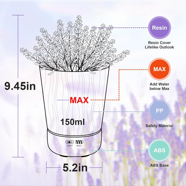 Essential Oil Diffusers for Home, Lavender Potted Plant Aromatherapy Diffuser, Ultrasonic Cold Mist Humidifier for Office, Bedroom, Waterless Auto