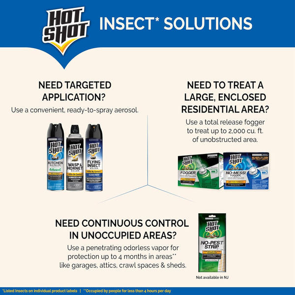 Hot Shot Fogger with Odor Neutralizer, Kills Roaches, Ants, Spiders & Fleas, 3 Count, 2 Ounce Pack of 2