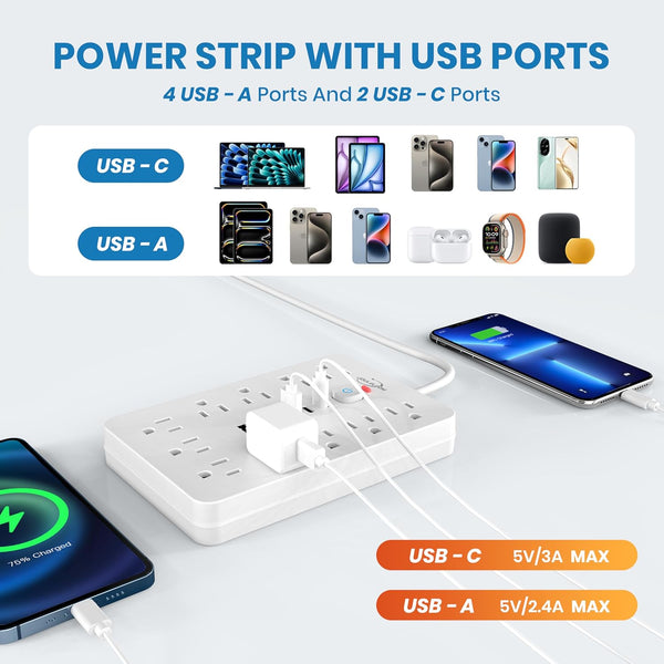 JouleLoom Power Strip Surge Protector with 11 Outlets, 4 USB and 2 USB C Ports, 5 Ft Extension Cord, Flat Plug, Wall Mount, Overload Protection
