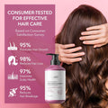 Onion & Rosemary Hair Growth Shampoo: Biotin Infused Shampoo for Hair Loss and Thinning Hair - Promotes Healthier, Thicker and Stronger Hair for