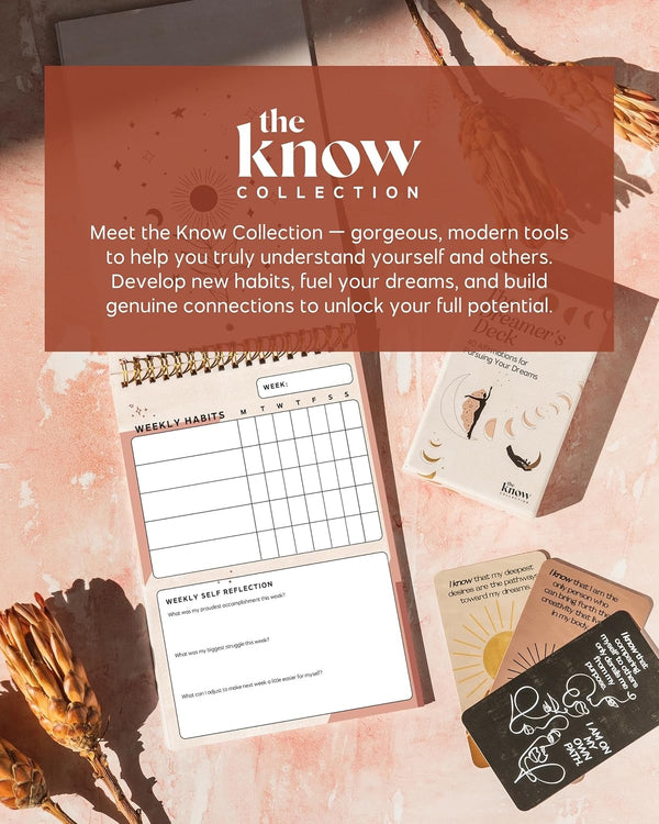 I Know Collection Weekly Habit Tracker â Habit Tracker Journal -âHabit Journal â Goal Tracker Habit Tracker Calendar âHabit Tracker