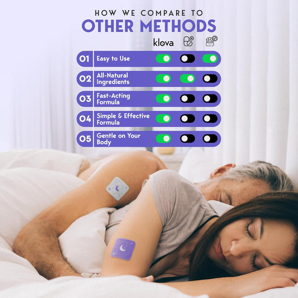 Klova Sleep Support Patches with Ashwagandha, L-Theanine, Hops, Melatonin, Valerian, GABA and Other Natural Ingredients: for Falling Asleep