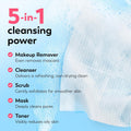 Olay Daily Facials, Daily Clean Makeup Removing Facial Cleansing Wipes, 5-In-1 Water Activated Cloths, Exfoliates, Tones and Hydrates Skin, 66 Count