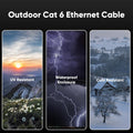 Cat 6 Outdoor Ethernet Cable 150 Ft, 24AWG 10Gbps Cat6 Cable Cord Waterproof Direct Burial LLDPE UV Jacket, Internet Network Cable with 40 Ties