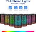 Essential Oil Diffuser- Aromatherapy Diffuser With7 Colors Light and Auto-Off for Women Metal Cool Mist Humidifier for Home and Office(Tree)