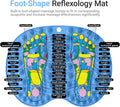 Foot Massager Mat 2PCS, Foot Reflexology Mat with Magnetic Therapy, Standing Desk Mat Acupressure Mat for Feet Relaxation, Pressure Point Mat for