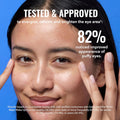 Good Molecules Yerba Mate Wake up Eye Gel - Yerba Mate, Hyaluronic Acid and Caffeine to Hydrate, Minimize Puffiness and Swelling - Skincare for Face