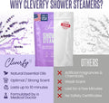 Cleverfy Shower Steamers Aromatherapy for Women and Men â Self-Care Shower Bombs for Stress Relief and Relaxation â 6 Tablets