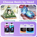 LET'S RESIN 1/2 Gallon Casting Epoxy Resin,Bubble Free & Crystal Clear Epoxy Kit,2 Part Resin and Hardener for Jewelry Making,Crafts,Tumbler,Art