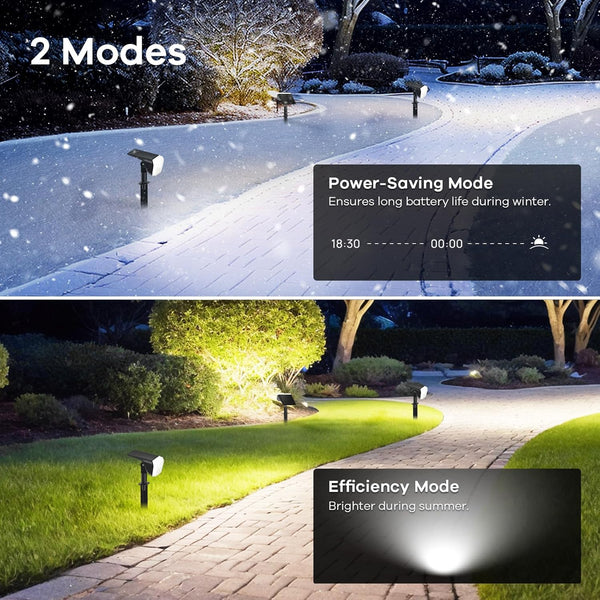 Linkind Solar Lights Outdoor Waterproof IP67, 3000K/6500K Solar Motion Sensor Lights with 6 Modes, 60 Leds Solar Powered Spot Lights outside