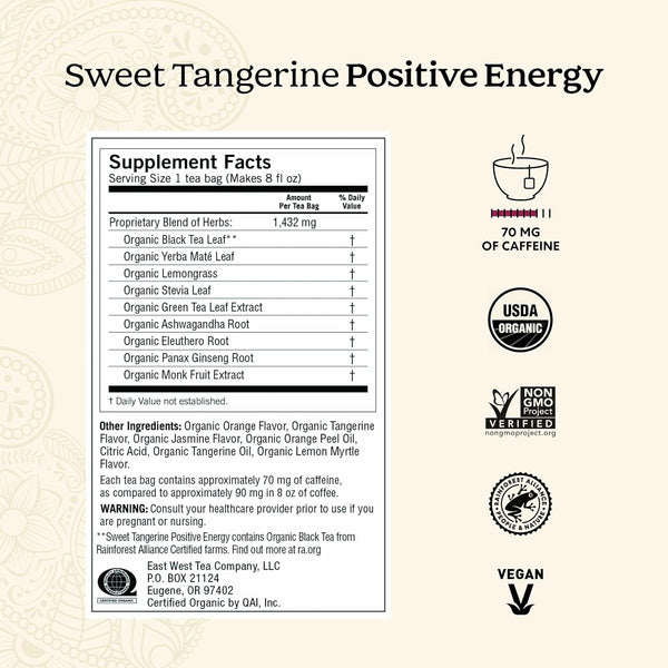 Yogi Tea Favorites Variety Sampler - 16 Bags per Pack (6 Packs) - Organic Tea Gift Box - Includes Sweet Tangerine Positive Energy, Honey Lavender
