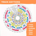 Habit Tracker Stencils - X6 Habit Stencils, Circle Trackers, Monthly Tracking, Gratitude - Get Healthy, Achieve Goals with Journaling Supplies to