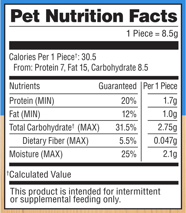 Milo'S Kitchen Chicken Meatballs Dog Treats, 18-Ounce