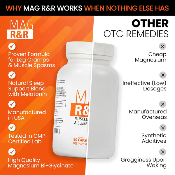 Saltwrap Mag R&R - Nighttime Muscle Cramps Support, Natural Sleep Support for Adults with Magnesium Glycinate for Muscle Spasm and Leg Cramps