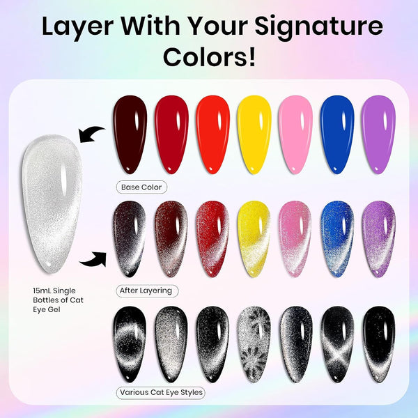 Beetles Cat Eye Gel Nail Polish - 15Ml Silver Shimmer Gel Polish with Magnet Soak off UV LED Nail Lamp Velvet Nail Polish Nail Art Salon DIY Home
