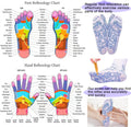 Reflexology Socks with Gloves Tools Set, Foot Massager Socks with 4Pc Massage Tool, Socks with Trigger Point Massage Tool, Socks Suitable for Men
