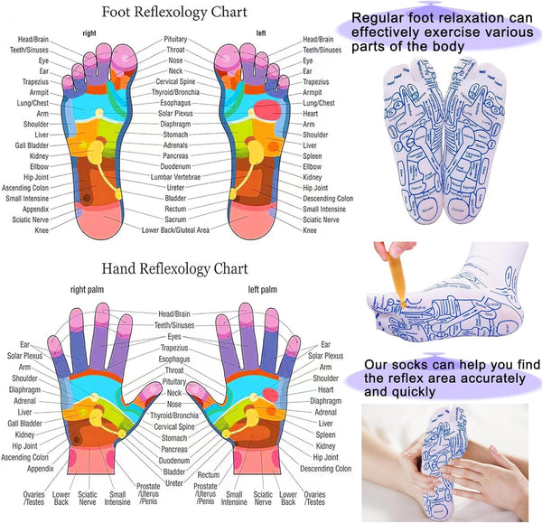 Reflexology Socks with Gloves Tools Set, Foot Massager Socks with 4Pc Massage Tool, Socks with Trigger Point Massage Tool, Socks Suitable for Men