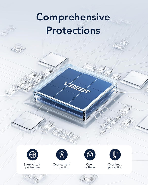 VEGER Portable Charger for Iphone with Built in Cables and Wall Plug, 10000Mah Slim Fast Charging USB C Power Bank, Travel Essential Battery Pack