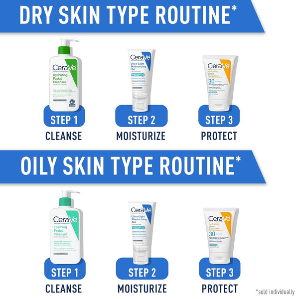 Cerave Ultra-Light Moisturizing Gel, Hydrating Gel Face Moisturizer with Ceramides, Niacinamide, Hyaluronic Acid, Fragrance Free, Oil-Free,