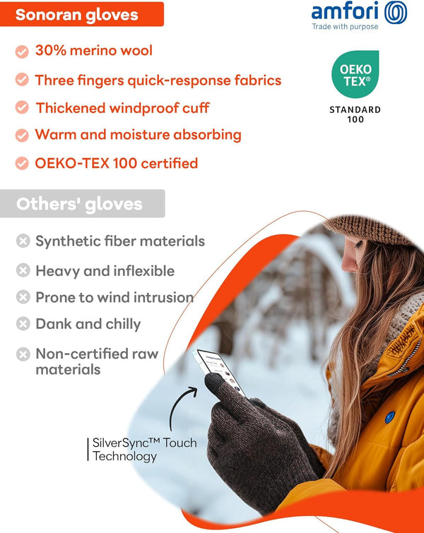 Merino Wool Gloves for Men & Women, Touch Screen Warm Gloves Liners Thermal Soft Knit for Driving Running Hiking