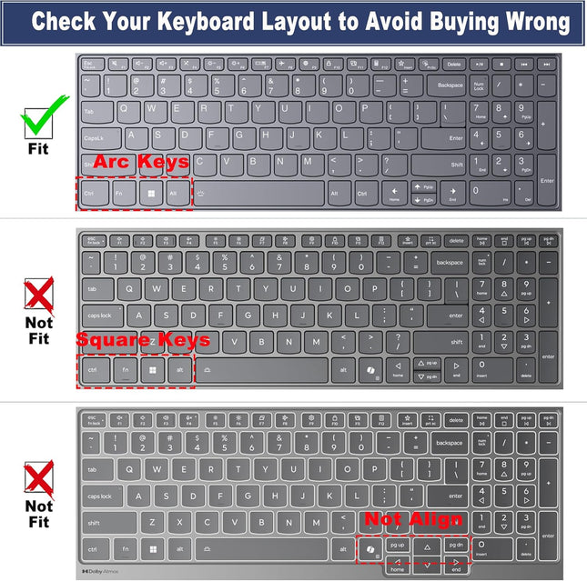 Keyboard Cover for Lenovo Yoga 7/Yoga 7I 15.6 16, 2025-2022 Ideapad 5/Ideapad 3/Ideapad 5I/Ideapad 3I/Ideapad 1 1I 15.6 