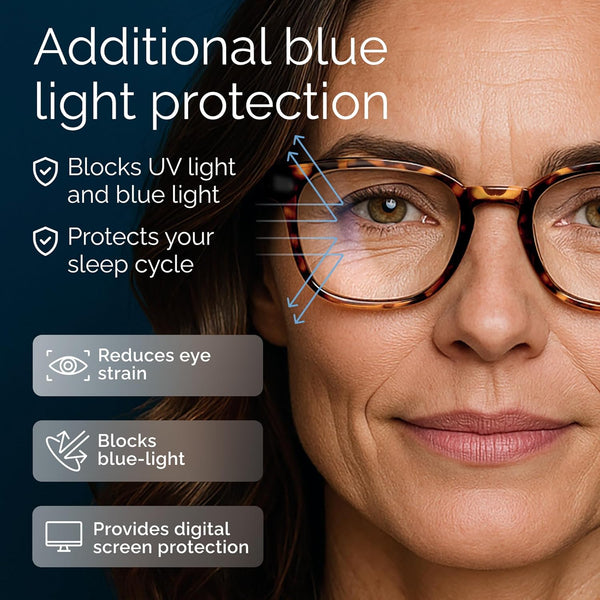 CCVOO Reading Glasses for Women/Men, Eyeglasses, Blue Light Readers for Women/Men, Computer Eye Glasses, Cheaters