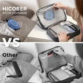 Hicober 3 in 1 Charging Station for Apple Multiple Devices, Foldable Travel Wireless Charger 18W for Iphone 16 15 14 13 Pro Max plus &Apple Watch