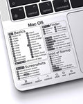 2-Pack Mac OS Shortcuts Sticker 2025, Keyboard Shortcut Stickers Accessories for Macbook Pro/Air, M1 M2 M3 Intel Laptops | Water, Oil, Tear