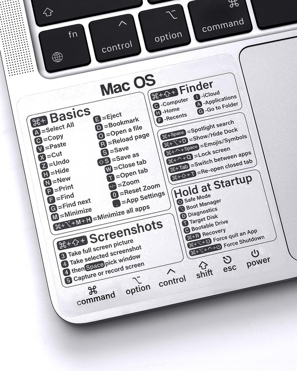 2-Pack Mac OS Shortcuts Sticker 2025, Keyboard Shortcut Stickers Accessories for Macbook Pro/Air, M1 M2 M3 Intel Laptops | Water, Oil, Tear