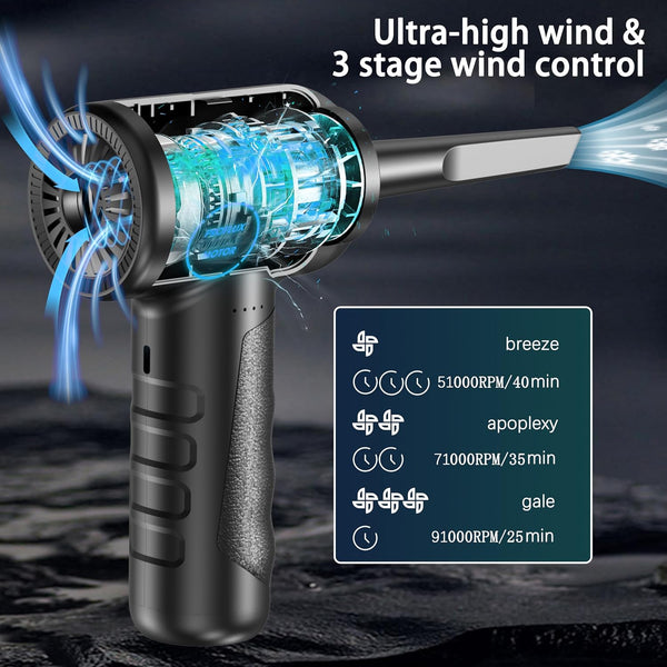 Compressed Air Duster-Cordless Air Blower-Electric Air Duster for Cleaning Keyboard Pc-Air Cleaning Kit-3 Speed Duster Cleaner with Led-Light-No