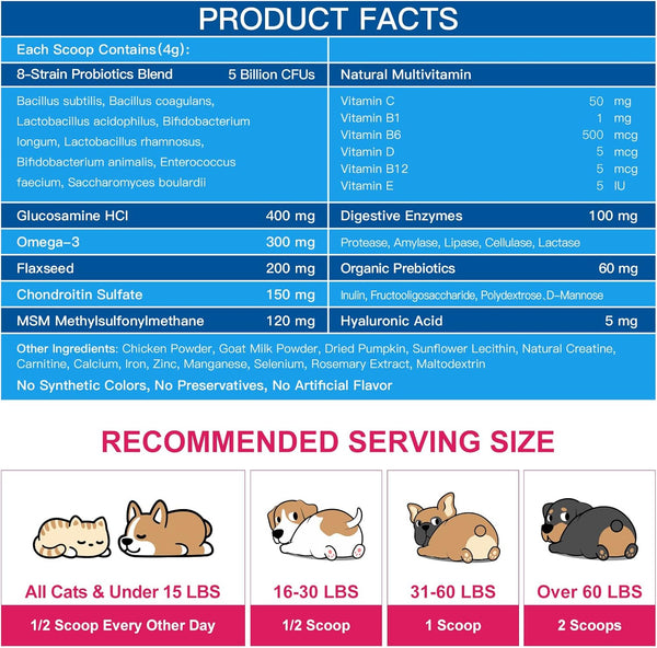 NATURE TARGET Dog Vitamins Powder, Probiotics & Digestive Enzymes for Gut Health, Glucosamine & Chondroitin & Omega 3, Complete Supplement for
