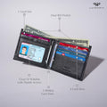 LUXEORIA Genuine Leather Wallet for Men, Handcrafted Travel Wallet, Minimalist Mens Slim Bifold Wallet, Anti-Theft RFID Blocking Wallet for Men'S,