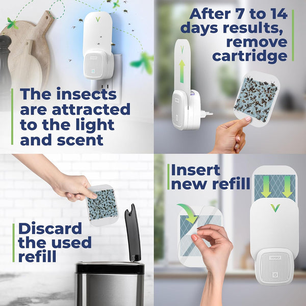 VEYOFLY Fly Catcher Indoor, Fly Trap Indoor, (1 Device + 3 Refills) Fruit Fly Traps for Indoors, Gnat Traps for House Indoor, Bug Killer, Fly