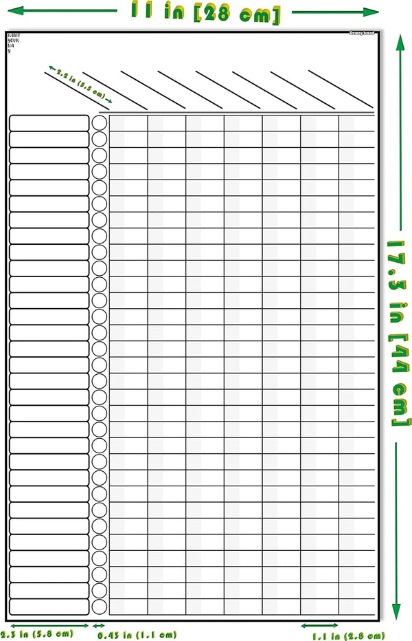 Multi-Use Magnetic To-Do List Board Chore Chart List Goal Planner Task Habit Tracker Monthly Weekly Daily Homework Child Calendar Family Wedding