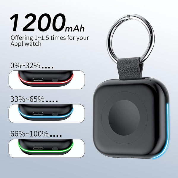 HUOTO Portable Charger for Apple Watch,Wireless Magnetic Iwatch Charger 1200Mah Power Bank Travel Keychain Accessories Smart Chargers for Apple