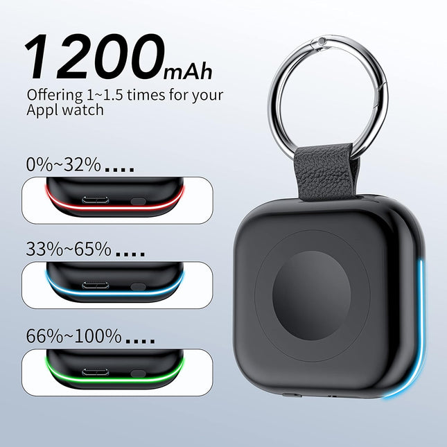 HUOTO Portable Charger for Apple Watch,Wireless Magnetic Iwatch Charger 1200Mah Power Bank Travel Keychain Accessories S